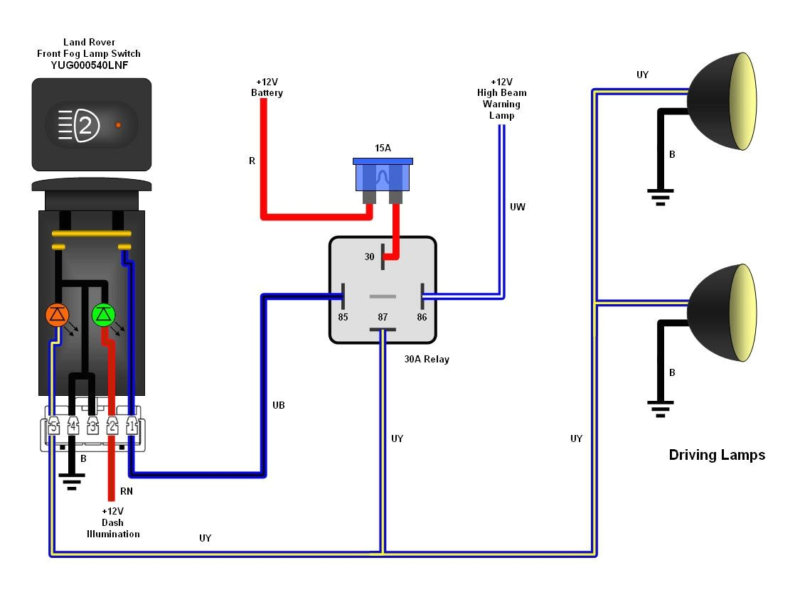Aftermarket Fog Light Wiring Diagram Wiring Diagram In Addition 2007 toyota Corolla Fog Lights Wiring