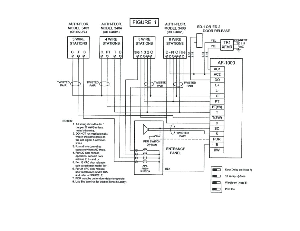 AiPhone Lef 3 Wiring Diagram AiPhone Intercom Wiring Diagram Bcberhampur org AiPhone Lef 3 Wiring Diagram AiPhone Intercom Wiring Diagram Bcberhampur org