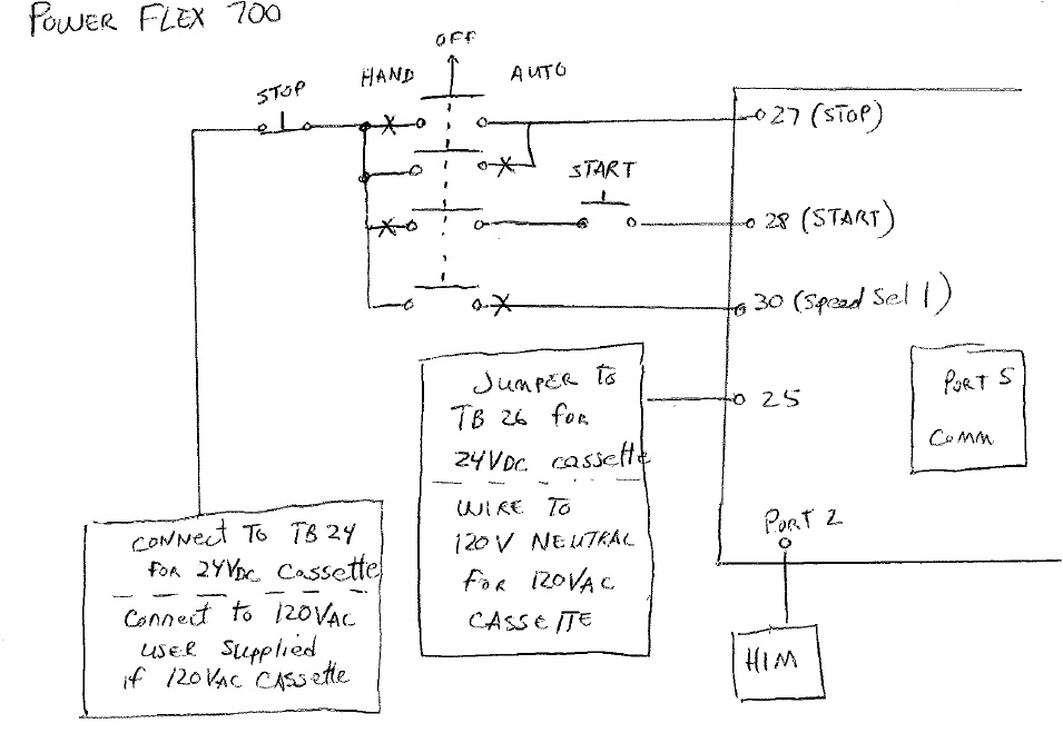 Allen Bradley Powerflex 700 Wiring Diagram Powerflex 70 Wiring Diagram Blog Wiring Diagram Allen Bradley Powerflex 700 Wiring Diagram Powerflex 70 Wiring Diagram Blog Wiring Diagram