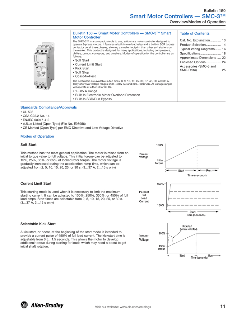 Allen Bradley Smc 3 Wiring Diagram Smc Coil Wiring Diagram Wiring Library Allen Bradley Smc 3 Wiring Diagram Smc Coil Wiring Diagram Wiring Library