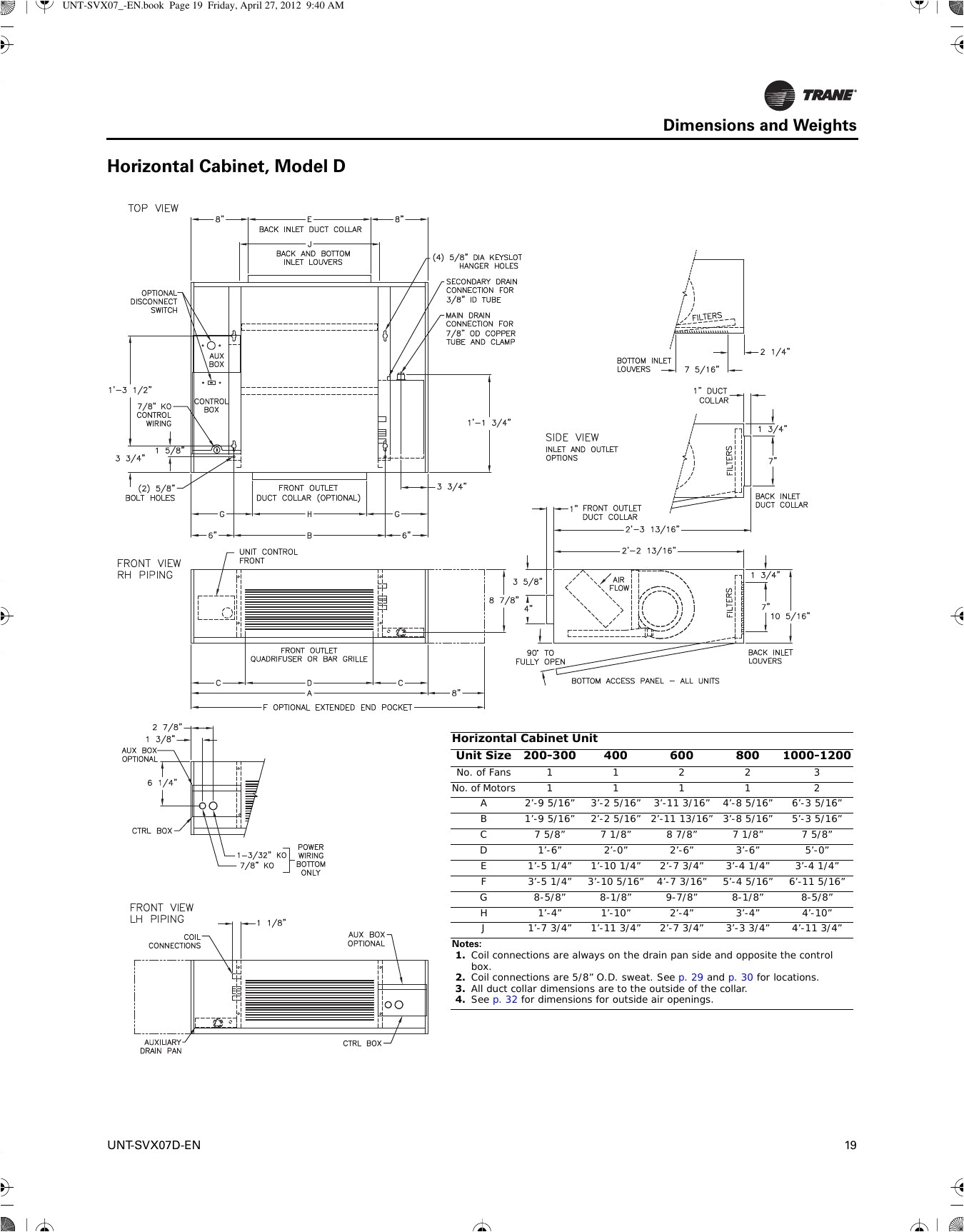 Allen Bradley Smc 3 Wiring Diagram toshiba soft Start Wiring Diagrams Get Wiring Diagram Allen Bradley Smc 3 Wiring Diagram toshiba soft Start Wiring Diagrams Get Wiring Diagram