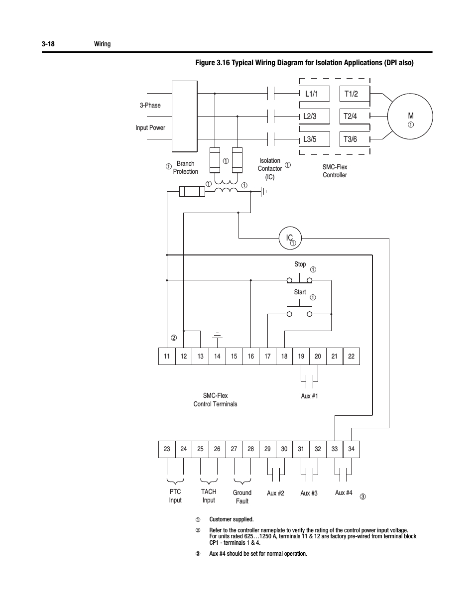 Allen Bradley Smc 3 Wiring Diagram Wiring Diagram for Smc Modem Wiring Diagram Data Allen Bradley Smc 3 Wiring Diagram Wiring Diagram for Smc Modem Wiring Diagram Data