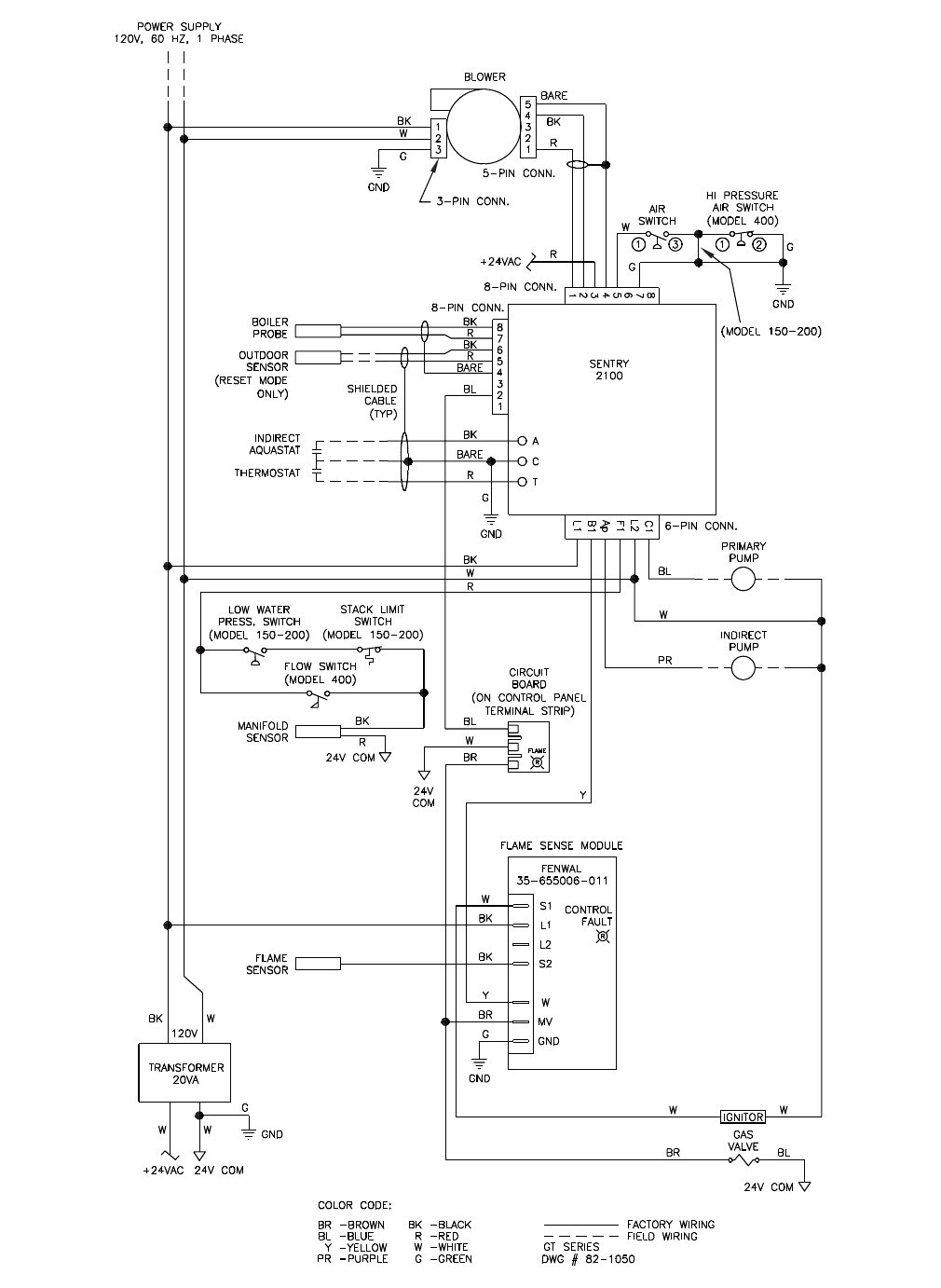 Allen Bradley Smc 3 Wiring Diagram Wrg 4272 Diagram Allen Wiring Bradley 1232x Allen Bradley Smc 3 Wiring Diagram Wrg 4272 Diagram Allen Wiring Bradley 1232x