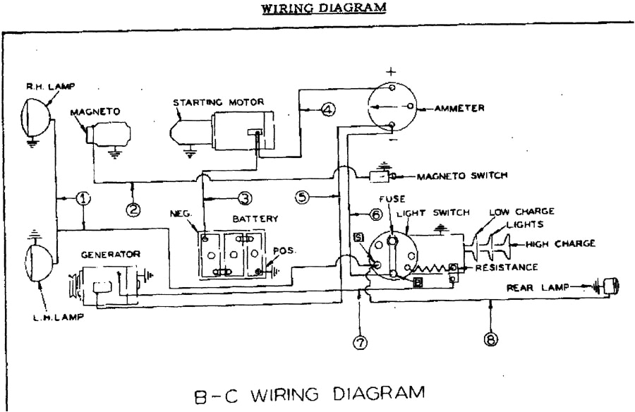 Allis Chalmers Wd Wiring Schematic Diagram Allis Chalmers 6 Volt Wiring Diagram Wiring Diagram Centre Allis Chalmers Wd Wiring Schematic Diagram Allis Chalmers 6 Volt Wiring Diagram Wiring Diagram Centre