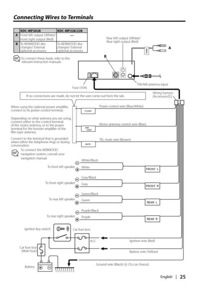 Alpine Cde 9852 Wiring Diagram Kenwood Kdc 255u Wiring Diagram Diagram Diagram Bullet Journal Alpine Cde 9852 Wiring Diagram Kenwood Kdc 255u Wiring Diagram Diagram Diagram Bullet Journal