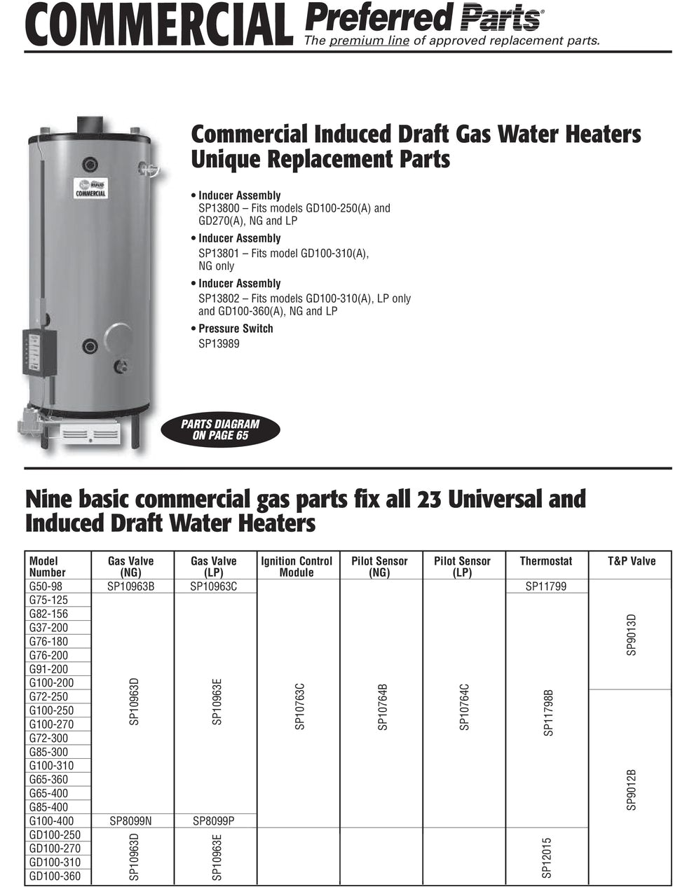 Alpine Iva W200 Wiring Diagram Alpine Iva W205 Wiring Diagram Wiring Library