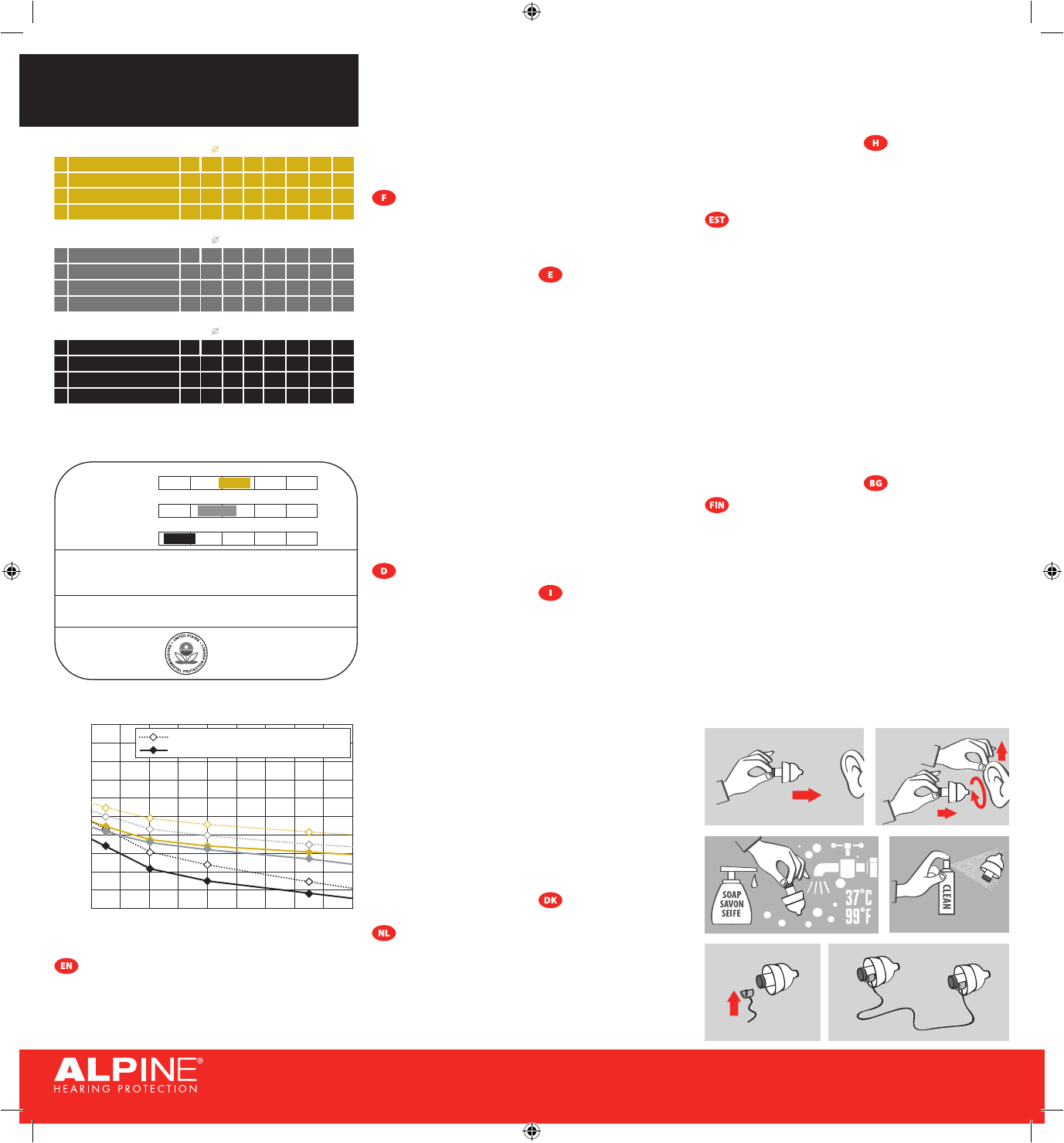 Alpine Iva W200 Wiring Diagram D Handleiding Alpine Musicsafe Pro 2 Pagina S Alpine Iva W200 Wiring Diagram D Handleiding Alpine Musicsafe Pro 2 Pagina S