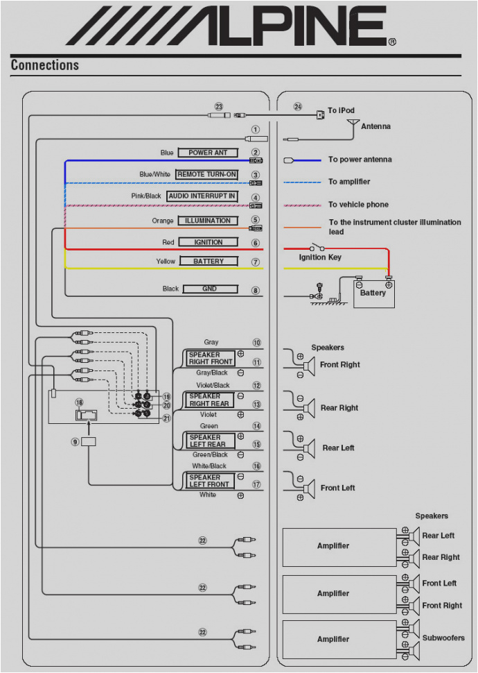 Alpine Ktp-445 Wiring Diagram Alpine Ktp 445u Wiring Diagram Wiring Diagram Ebook Alpine Ktp-445 Wiring Diagram Alpine Ktp 445u Wiring Diagram Wiring Diagram Ebook