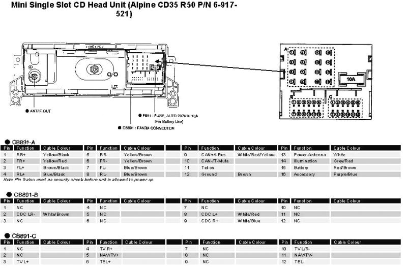 Alpine Power Pack Wiring Diagram Alpine Wiring Schematic Wiring Diagram