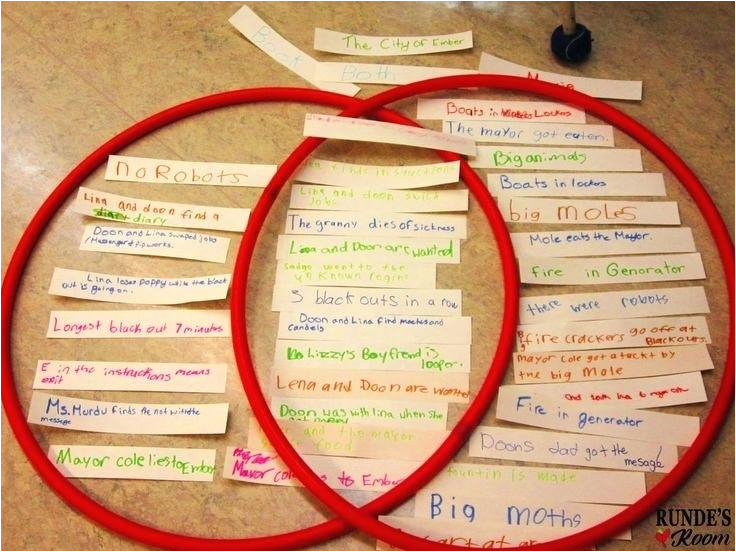 Alpine Sws 12d4 Wiring Diagram Diagram Of A Septic Tank Unique Wire Diagram for 1 Way Switch