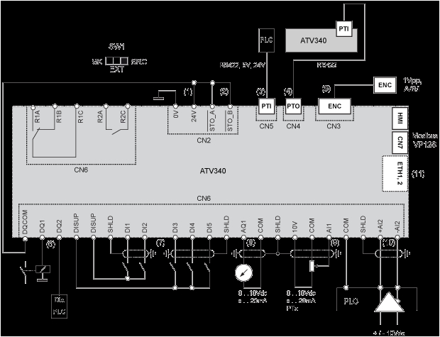 Altivar 12 Wiring Diagram atv340u07n4 Frequenzumrichter atv340 0 7kw 380 480v Ip20 Io