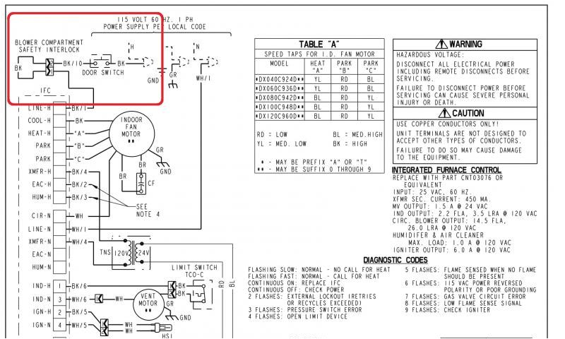 American Standard Furnace Wiring Diagram American Standard Furnace Wiring Diagram Ysc048a4emadd Wiring