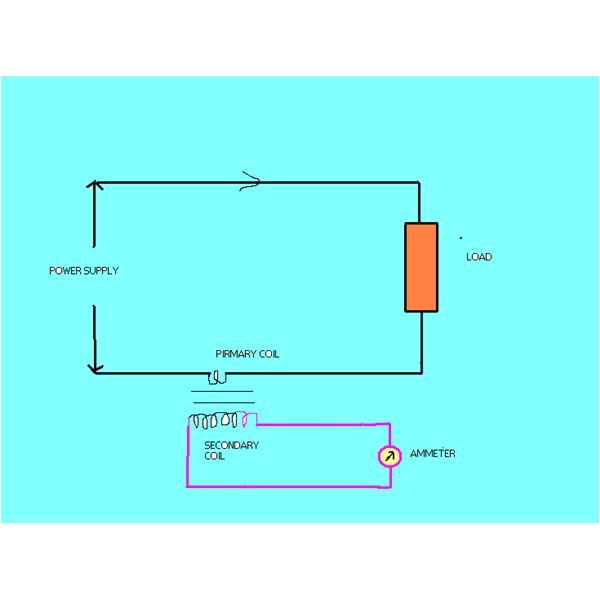Ammeter Wiring Diagram An Electric Circuit is A Simple Connection Of Wires and Other Book Ammeter Wiring Diagram An Electric Circuit is A Simple Connection Of Wires and Other Book