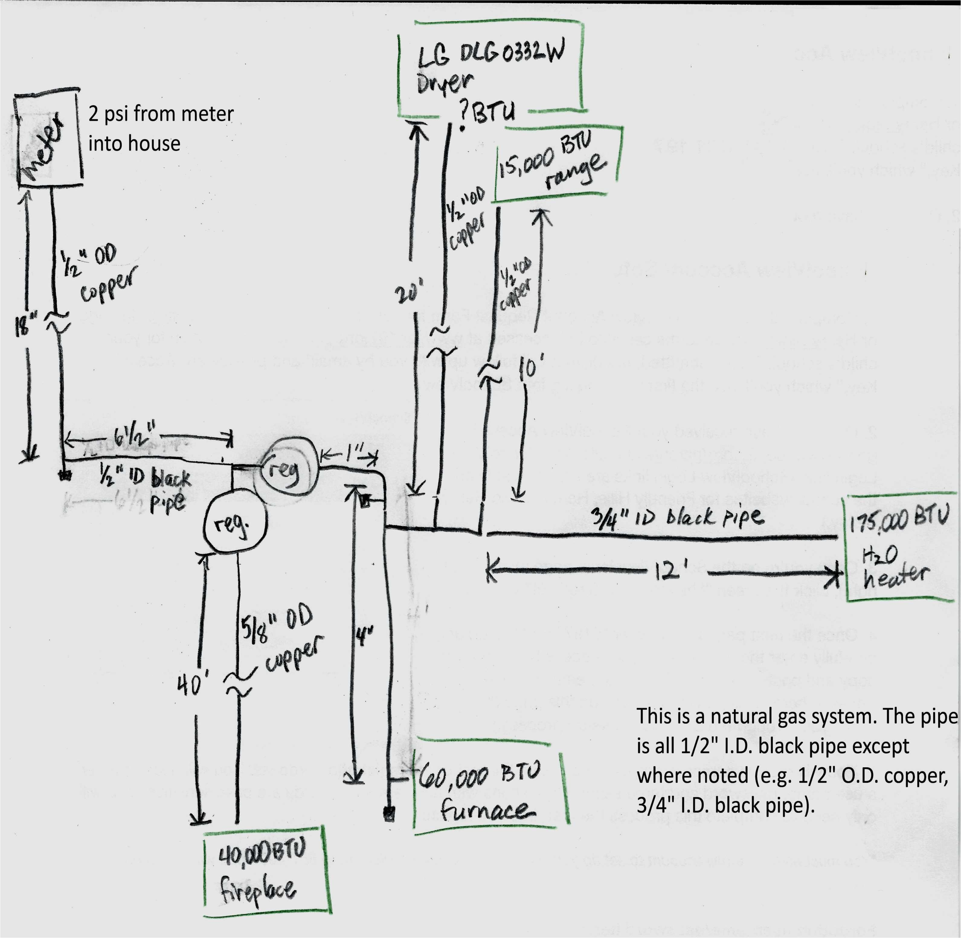 Amp Meter Wiring Diagram Sw Gauges Wiring Diagram Wiring Diagram Amp Meter Wiring Diagram Sw Gauges Wiring Diagram Wiring Diagram