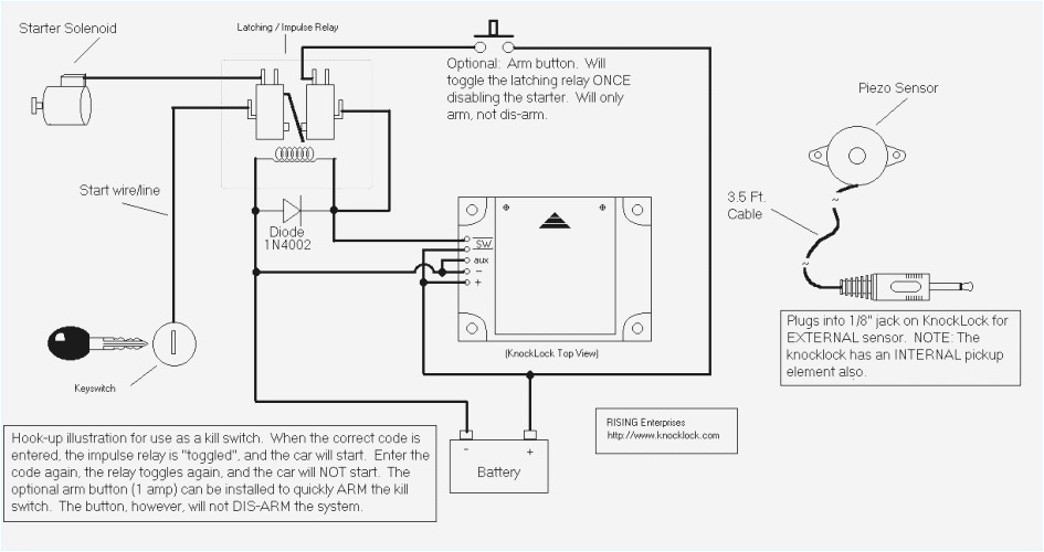 Amp Wiring Diagram Car Wiring Diagram for A Awesome Diagram Website Light Rx Lovely Car Amp Wiring Diagram Car Wiring Diagram for A Awesome Diagram Website Light Rx Lovely Car