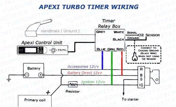 Apexi Auto Timer Wiring Diagram Re Apexi Turbo Timer Wiring Re Circuit Diagrams Data Schematic Diagram Apexi Auto Timer Wiring Diagram Re Apexi Turbo Timer Wiring Re Circuit Diagrams Data Schematic Diagram