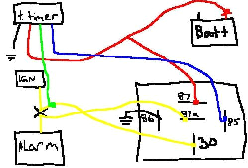 Apexi Auto Timer Wiring Diagram Re Apexi Turbo Timer Wiring Re Circuit Diagrams Data Schematic Diagram Apexi Auto Timer Wiring Diagram Re Apexi Turbo Timer Wiring Re Circuit Diagrams Data Schematic Diagram