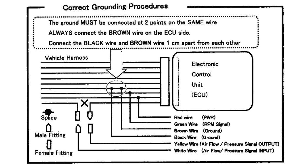 Apexi Auto Timer Wiring Diagram Vafc Wiring Diagram Manual 1 Wiring Diagram source Apexi Auto Timer Wiring Diagram Vafc Wiring Diagram Manual 1 Wiring Diagram source