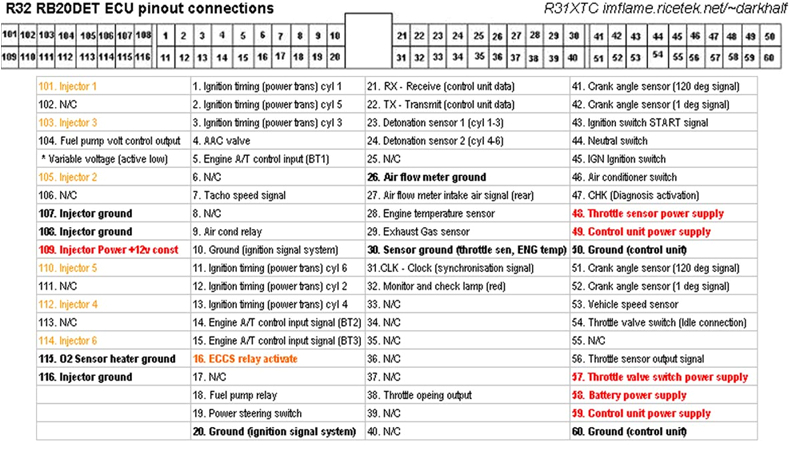 Apexi Power Fc Wiring Diagram Rb25det Wiring Harness Diagram Wiring Diagram Apexi Power Fc Wiring Diagram Rb25det Wiring Harness Diagram Wiring Diagram