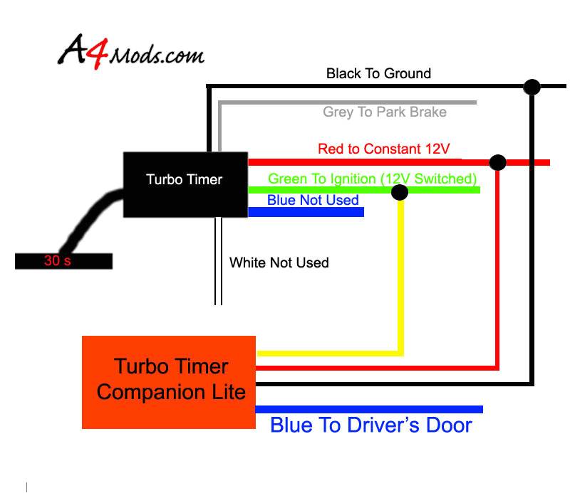 Apexi Turbo Timer Wiring Diagram Re Apexi Turbo Timer Wiring Re Circuit Diagrams Data Schematic Diagram