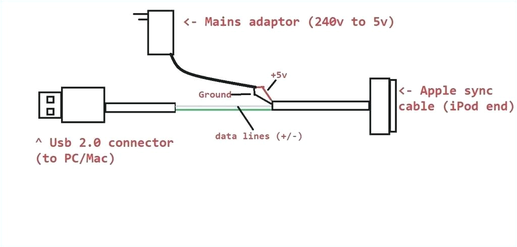 Apple 30 Pin Connector Wiring Diagram Usb Cable Wiring Schematic Wiring Diagrams Place Apple 30 Pin Connector Wiring Diagram Usb Cable Wiring Schematic Wiring Diagrams Place