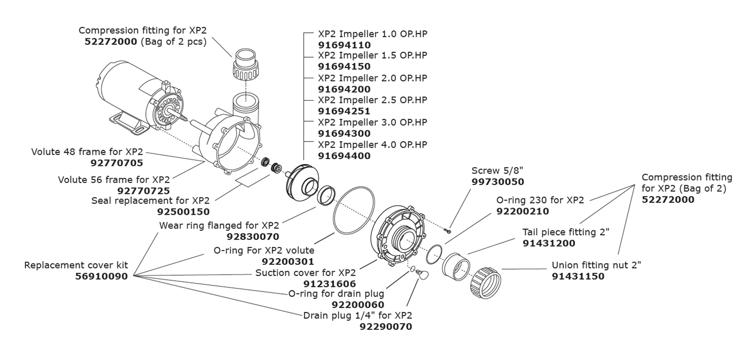 Aqua Flo Xp2 Wiring Diagram Aqua Flo Flo Master Xp2 Pump Parts Aqua Flo Xp2 Wiring Diagram Aqua Flo Flo Master Xp2 Pump Parts