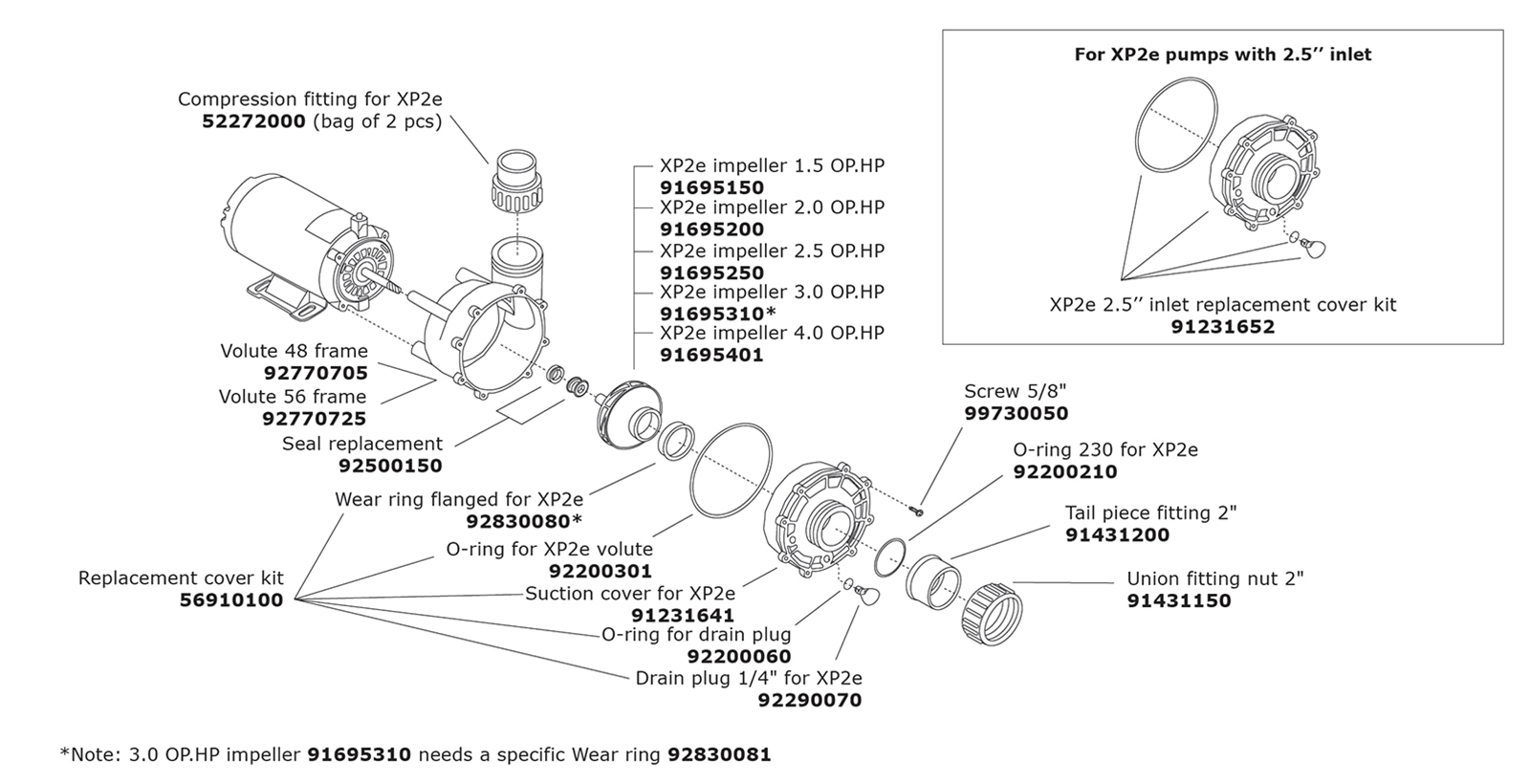 Aqua Flo Xp2 Wiring Diagram Aqua Flo Flo Master Xp2e Pump Parts Aqua Flo Xp2 Wiring Diagram Aqua Flo Flo Master Xp2e Pump Parts