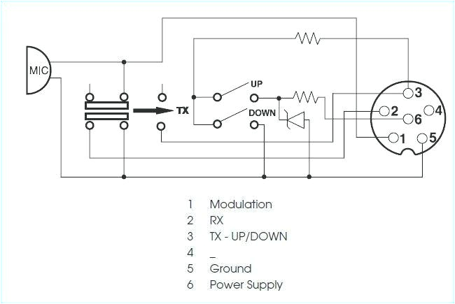 Astatic 575 M6 Wiring Diagram Ham Wiring Diagram Wiring Diagram