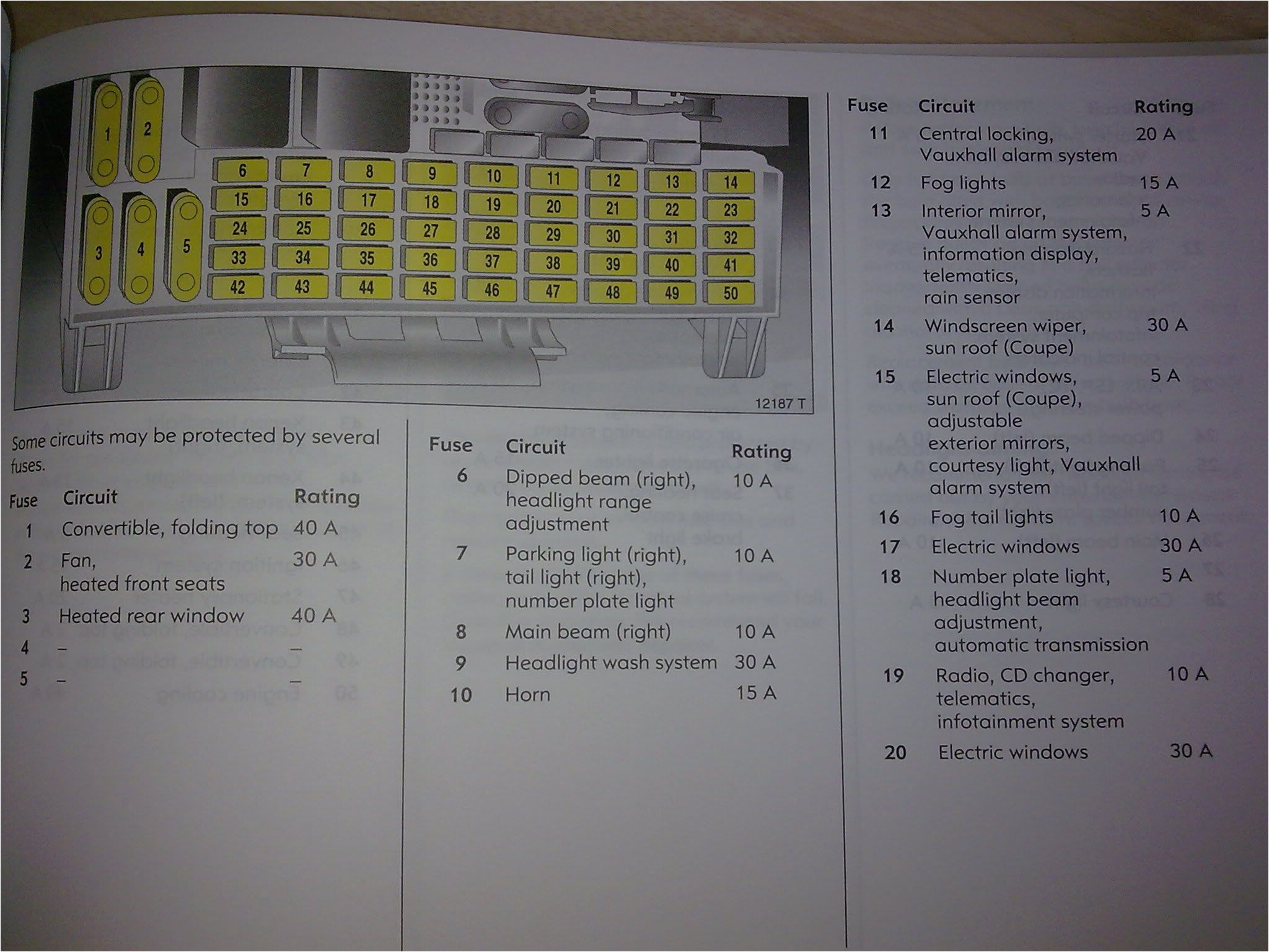 Astra Power Steering Pump Wiring Diagram Fuse Box Opel astra 1998 Wiring Diagram Astra Power Steering Pump Wiring Diagram Fuse Box Opel astra 1998 Wiring Diagram