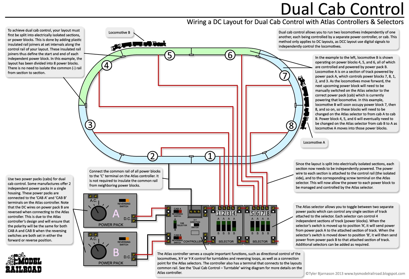 Atlas Turnout Wiring Diagram atlas Lighting Wiring Diagrams Blog Wiring Diagram Atlas Turnout Wiring Diagram atlas Lighting Wiring Diagrams Blog Wiring Diagram