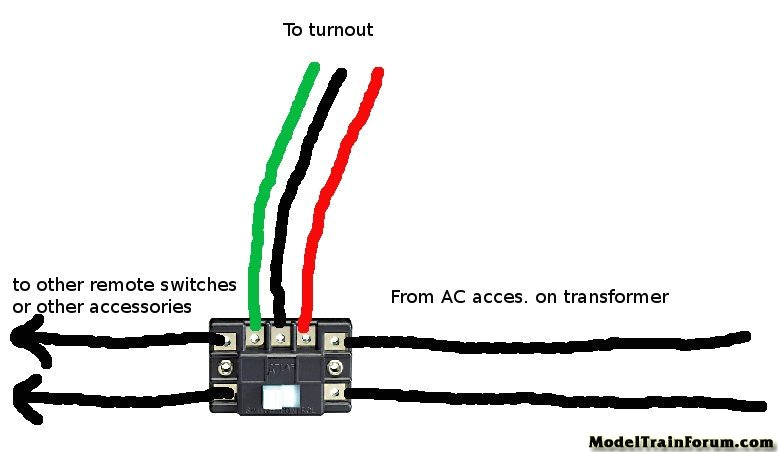 Atlas Turnout Wiring Diagram atlas Track Wiring Wiring Diagrams for Atlas Turnout Wiring Diagram atlas Track Wiring Wiring Diagrams for
