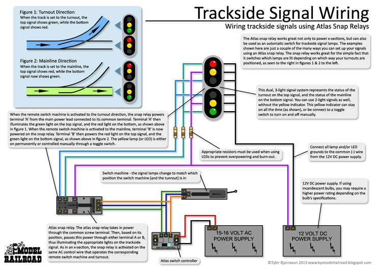 Atlas Turnout Wiring Diagram Ho Signal Wiring Diagrams Extended Wiring Diagram Atlas Turnout Wiring Diagram Ho Signal Wiring Diagrams Extended Wiring Diagram