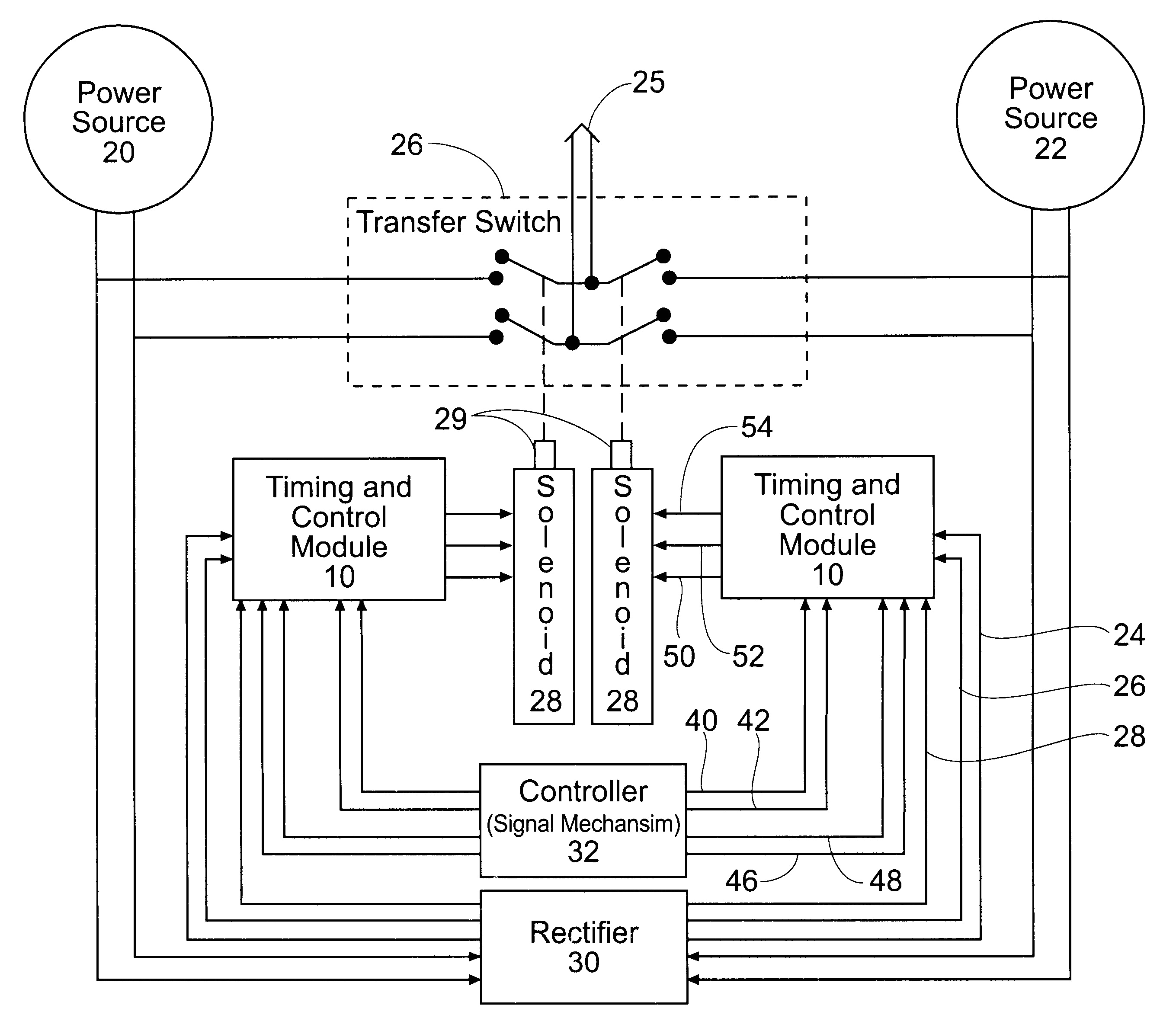 Ats Control Panel Wiring Diagram asco ats Wiring Diagram Data Schematic Diagram Ats Control Panel Wiring Diagram asco ats Wiring Diagram Data Schematic Diagram