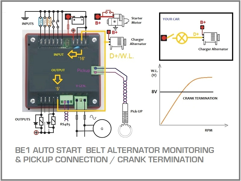 Ats Control Panel Wiring Diagram Generator Control Panel Wiring Diagram Wiring Diagram Page Ats Control Panel Wiring Diagram Generator Control Panel Wiring Diagram Wiring Diagram Page