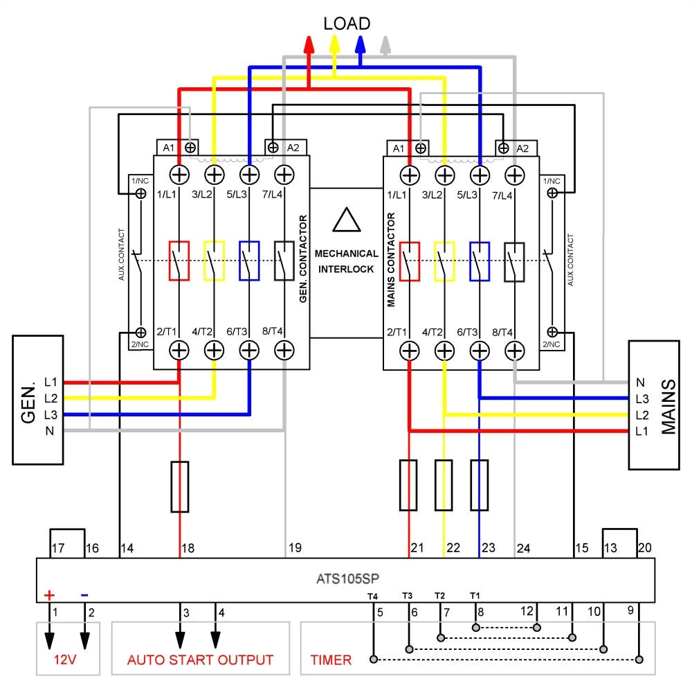 Ats Control Wiring Diagram Generac ats Wiring Diagram Wiring Diagram Ats Control Wiring Diagram Generac ats Wiring Diagram Wiring Diagram