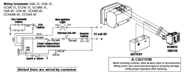 Atwood Rv Furnace Wiring Diagram atwood Rv Water Heater Wireing Diagram Wiring Diagram Atwood Rv Furnace Wiring Diagram atwood Rv Water Heater Wireing Diagram Wiring Diagram