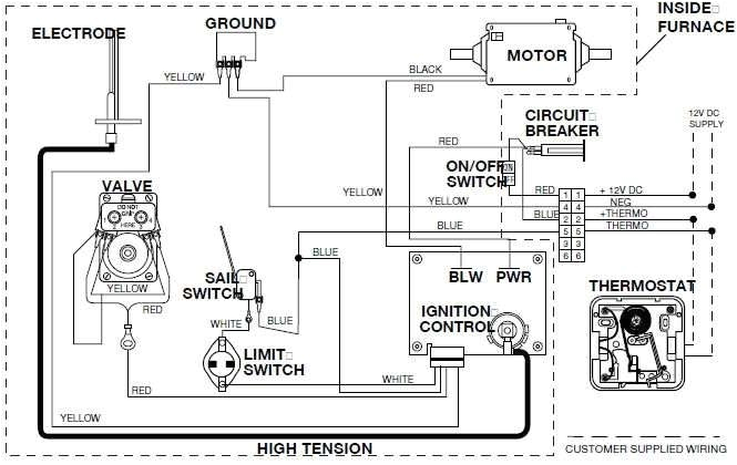 Atwood Rv Furnace Wiring Diagram atwood Water Heater Wiring Diagram Travel Trailer Furnace Fresh Best Atwood Rv Furnace Wiring Diagram atwood Water Heater Wiring Diagram Travel Trailer Furnace Fresh Best