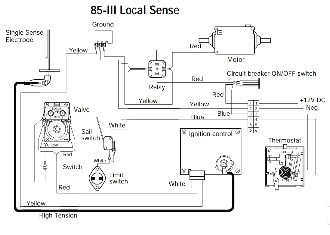 Atwood Rv Furnace Wiring Diagram Rv Furnace thermostat Wiring Wiring Diagram Blog