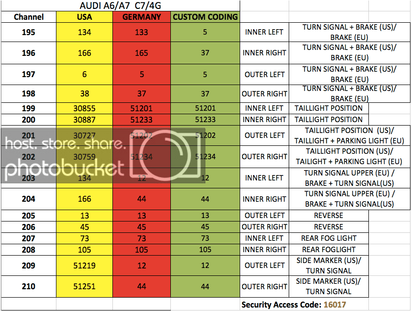 Audi A3 Rear Lights Wiring Diagram Audi A4 Brake Light Wiring Diagram Wiring Diagram Audi A3 Rear Lights Wiring Diagram Audi A4 Brake Light Wiring Diagram Wiring Diagram