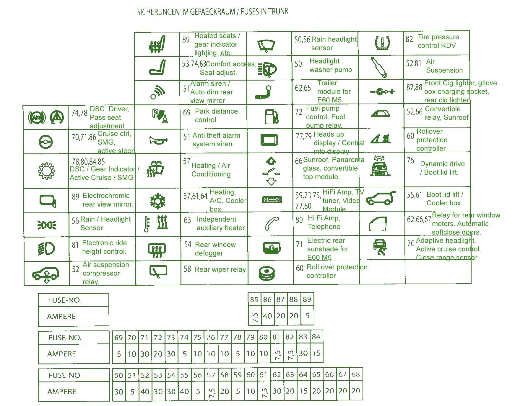 Audi A3 Rear Lights Wiring Diagram Audi A4 Tailight Wiring Wiring Diagram Rules Audi A3 Rear Lights Wiring Diagram Audi A4 Tailight Wiring Wiring Diagram Rules