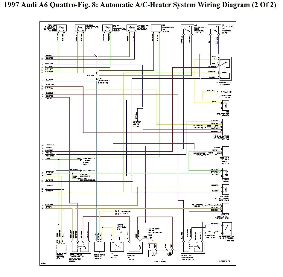 Audi Headlight Wiring Diagram 1988 Audi 90 Wiring Diagram Blog Wiring Diagram Audi Headlight Wiring Diagram 1988 Audi 90 Wiring Diagram Blog Wiring Diagram