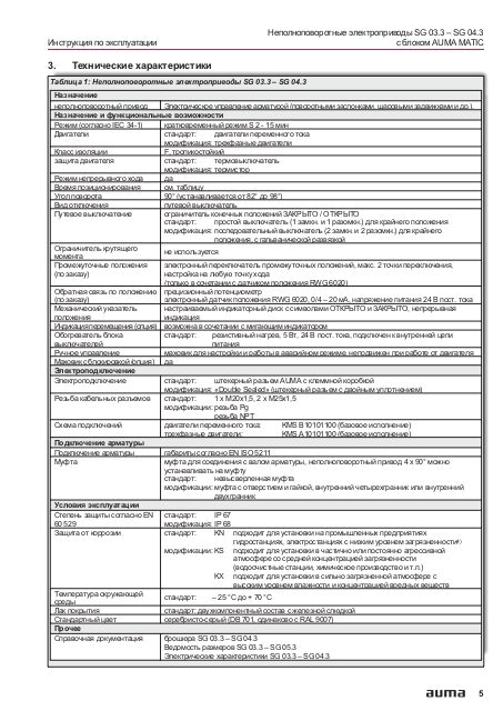Auma Motorised Valve Wiring Diagram A Oa A Ea A A A A A A Auma Motorised Valve Wiring Diagram A Oa A Ea A A A A A A