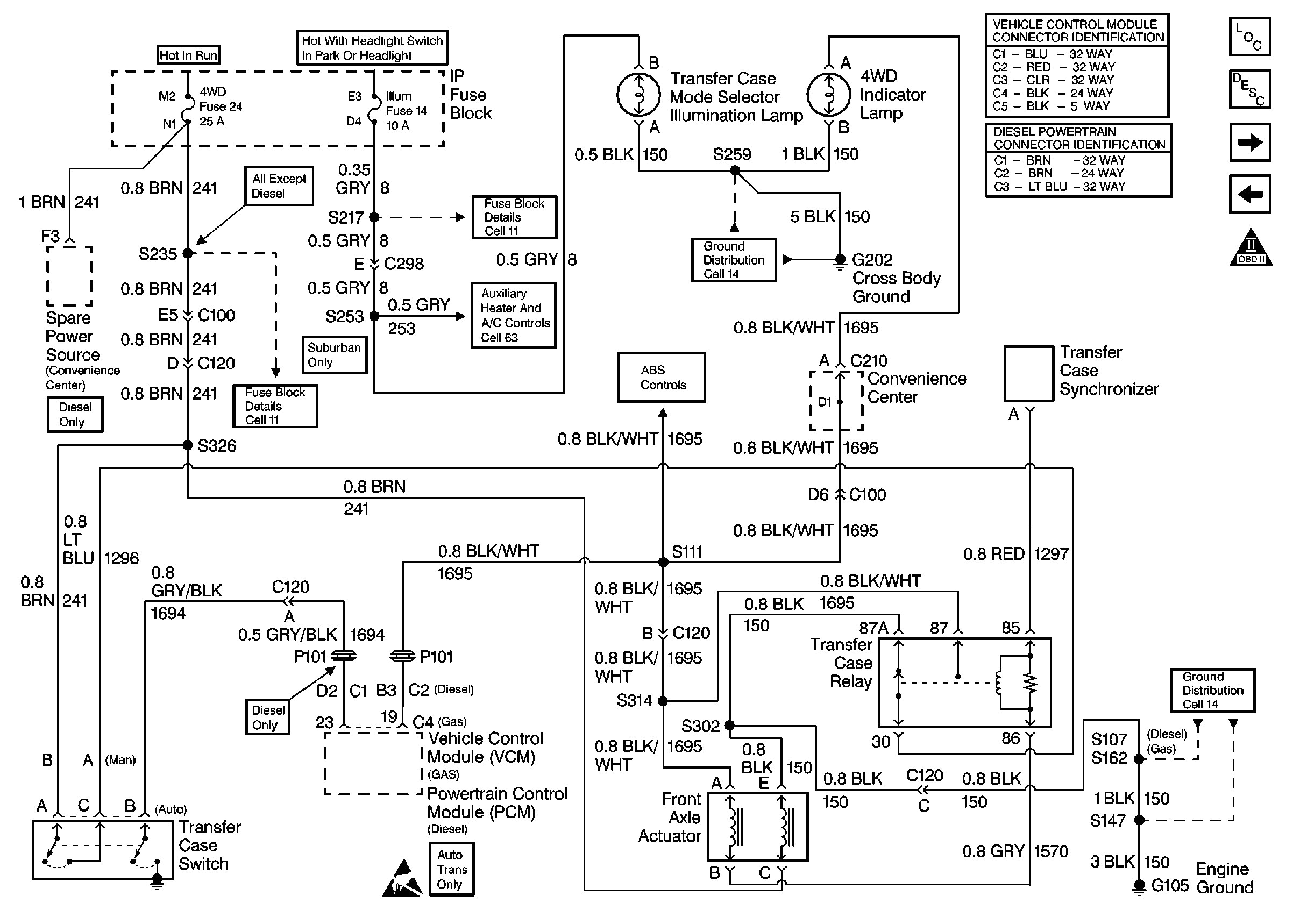 Auma Motorised Valve Wiring Diagram Wiring Diagram for Actuator Wiring Diagram Center Auma Motorised Valve Wiring Diagram Wiring Diagram for Actuator Wiring Diagram Center