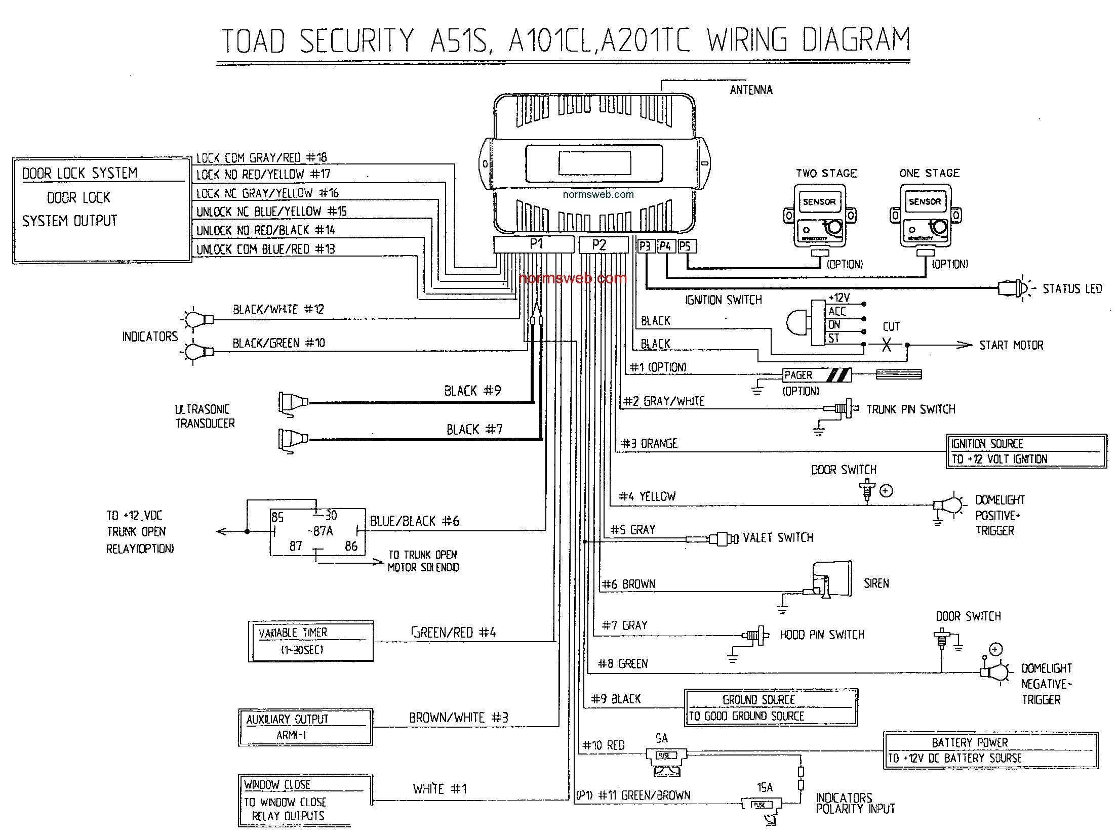 Auto Alarm Wiring Diagrams Option Group Car Alarm Wiring Diagram Data Schematic Diagram