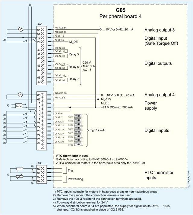 Auto Crane 6006 Wiring Diagram torque 8 Wire Diagram Getting Ready with Wiring Diagram