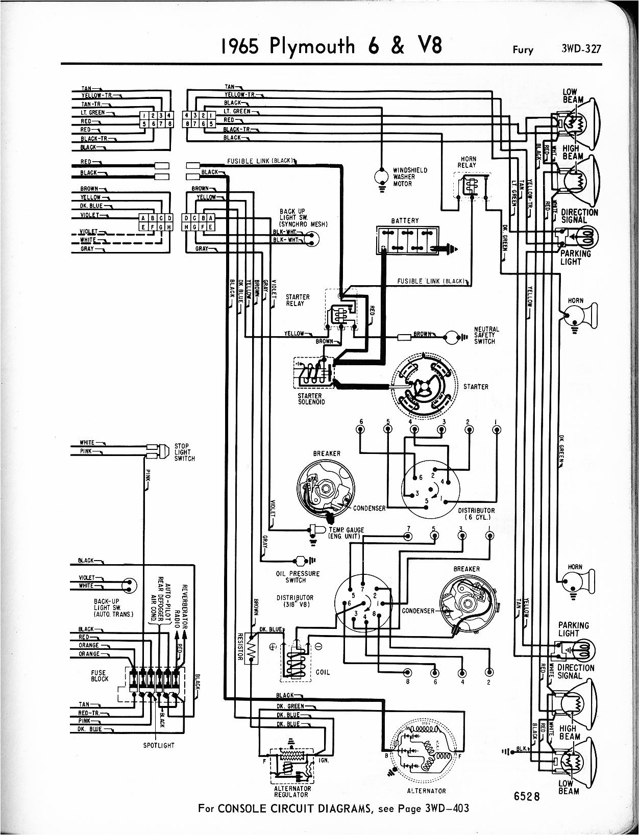 Auto Crane 6006 Wiring Diagram Wire Diagram for Auto Crane Wiring Diagram Official