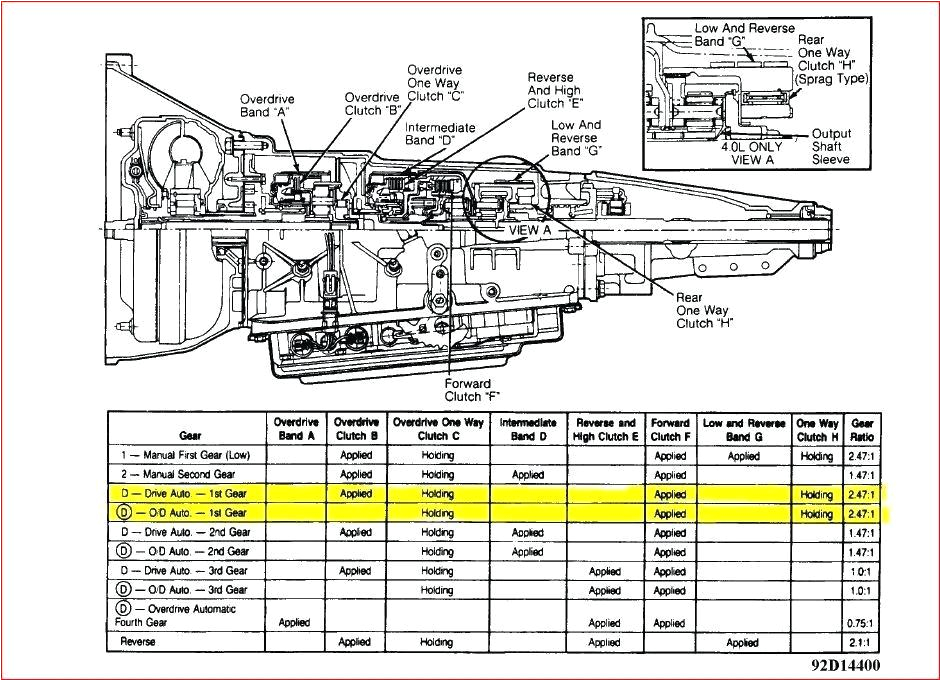 Automatic Transmission Wiring Diagram 4l60e Fluid Flow Diagram Wiring Diagram Files Automatic Transmission Wiring Diagram 4l60e Fluid Flow Diagram Wiring Diagram Files