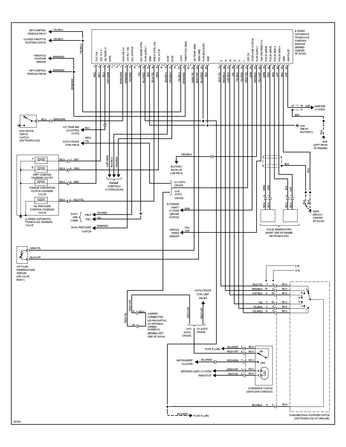 Automatic Transmission Wiring Diagram Automatic Dsm S Automatic Transmission Wiring Diagram Automatic Dsm S