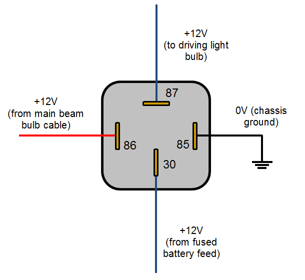 Automotive Relay Wiring Diagram Automotive Relay Diagram Book Diagram Schema