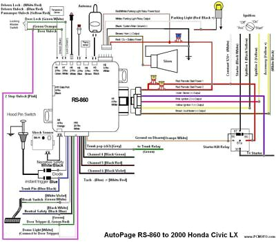 Autopage Rf 220 Wiring Diagram Autopage Wiring Diagram Wiring Diagram Autopage Rf 220 Wiring Diagram Autopage Wiring Diagram Wiring Diagram